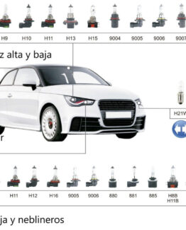 Ampolletas frontales luz alta y baja